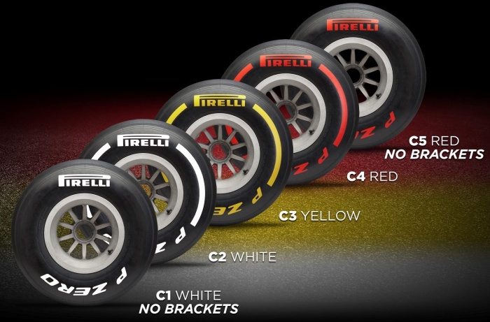 F1と市販車タイヤの違いをまとめてみた 今はf1のタイヤは一社独占供給って知ってた すぽみて